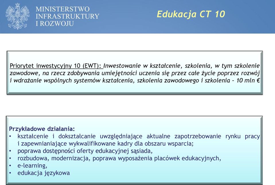 działania: kształcenie i dokształcanie uwzględniające aktualne zapotrzebowanie rynku pracy i zapewnianiające wykwalifikowane kadry dla obszaru