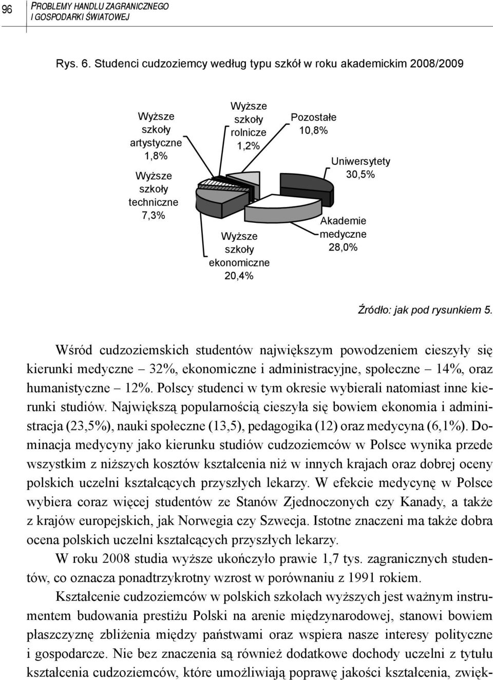 10,8% Uniwersytety 30,5% Akademie medyczne 28,0% Źródło: jak pod rysunkiem 5.