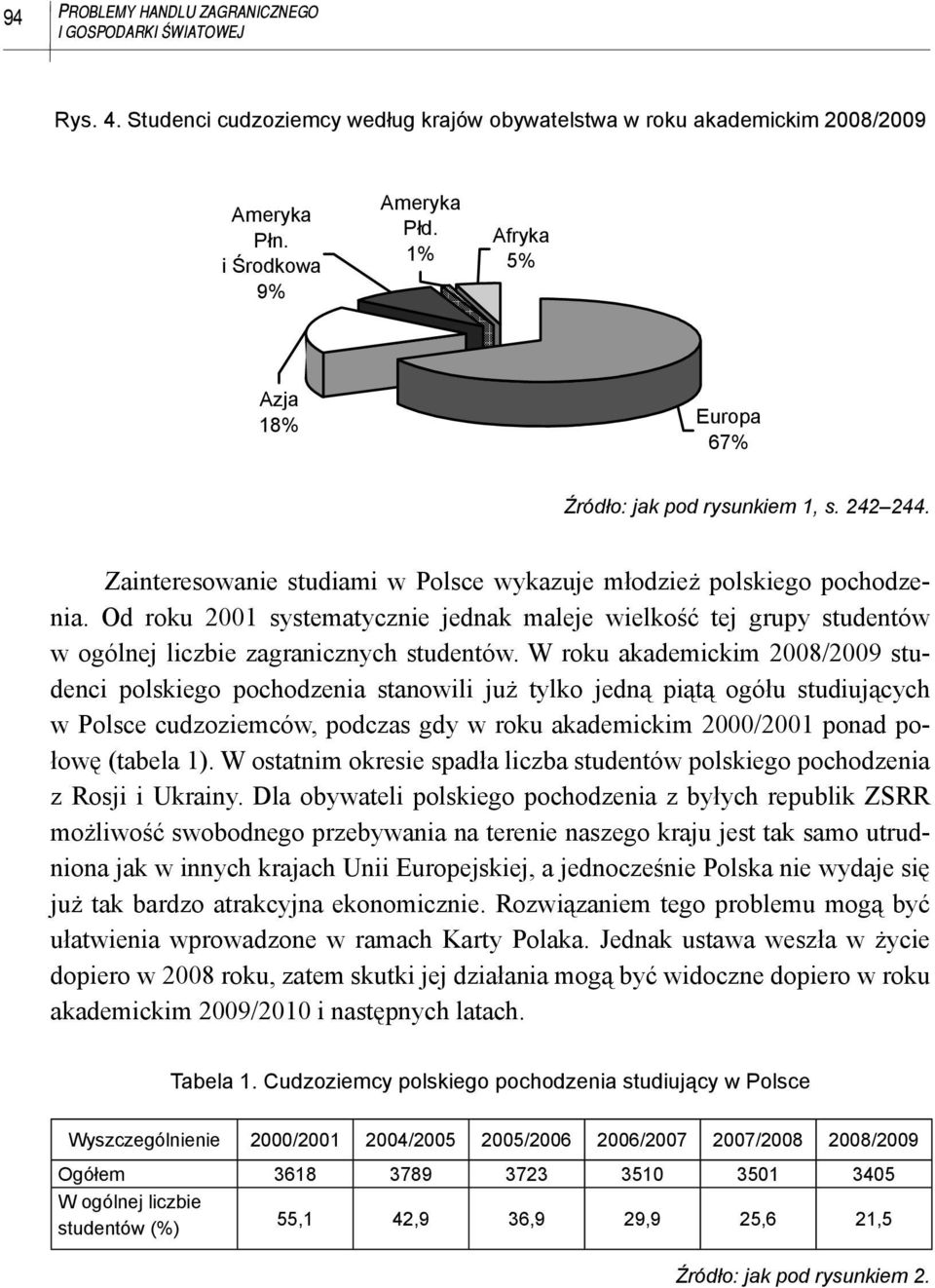 Od roku 2001 systematycznie jednak maleje wielkość tej grupy studentów w ogólnej liczbie zagranicznych studentów.