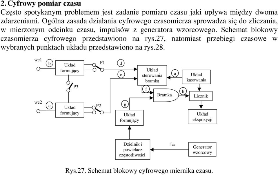 Schemat blokowy czasomierza cyfrowego przedstawiono na rys.27, natomiast przebiegi czasowe w wybranych punktach układu przedstawiono na rys.28.