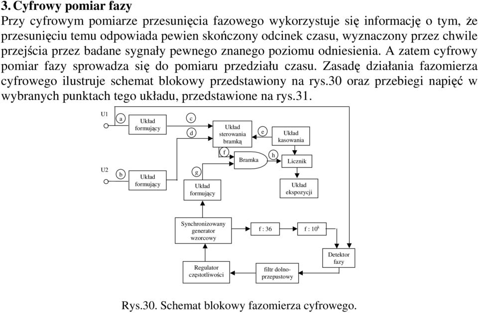 Zasad działania fazomierza cyfrowego ilustruje schemat blokowy przedstawiony na rys.30 oraz przebiegi napi w wybranych punktach tego układu, przedstawione na rys.31.