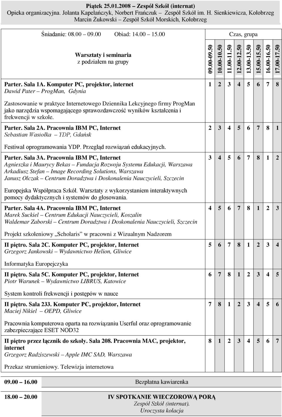 Komputer PC, projektor, internet Dawid Pater ProgMan, Gdynia Zastosowanie w praktyce Internetowego Dziennika Lekcyjnego firmy ProgMan jako narzędzia wspomagającego sprawozdawczość wyników kształcenia