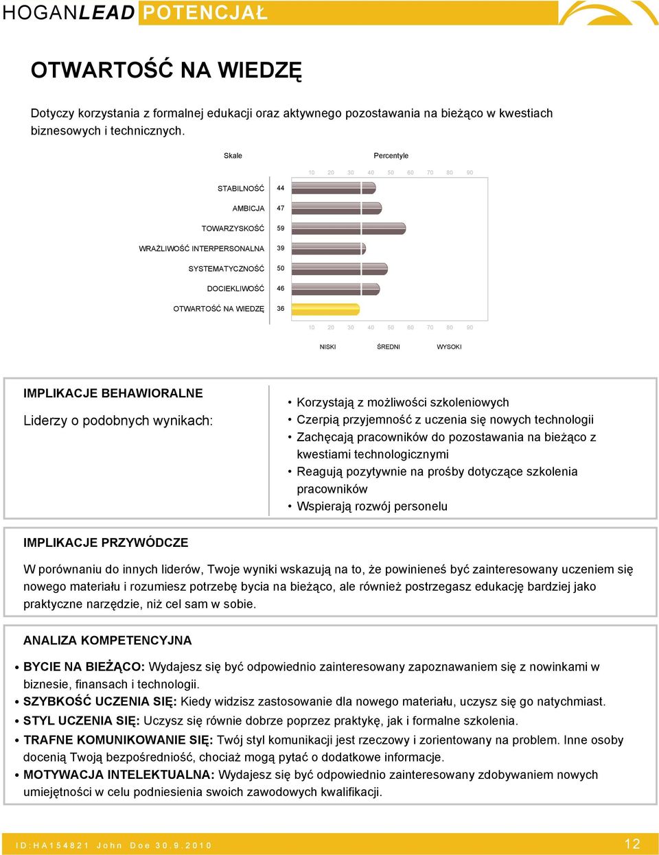 podobnych wynikach: Korzystają z możliwości szkoleniowych Czerpią przyjemność z uczenia się nowych technologii Zachęcają pracowników do pozostawania na bieżąco z kwestiami technologicznymi Reagują