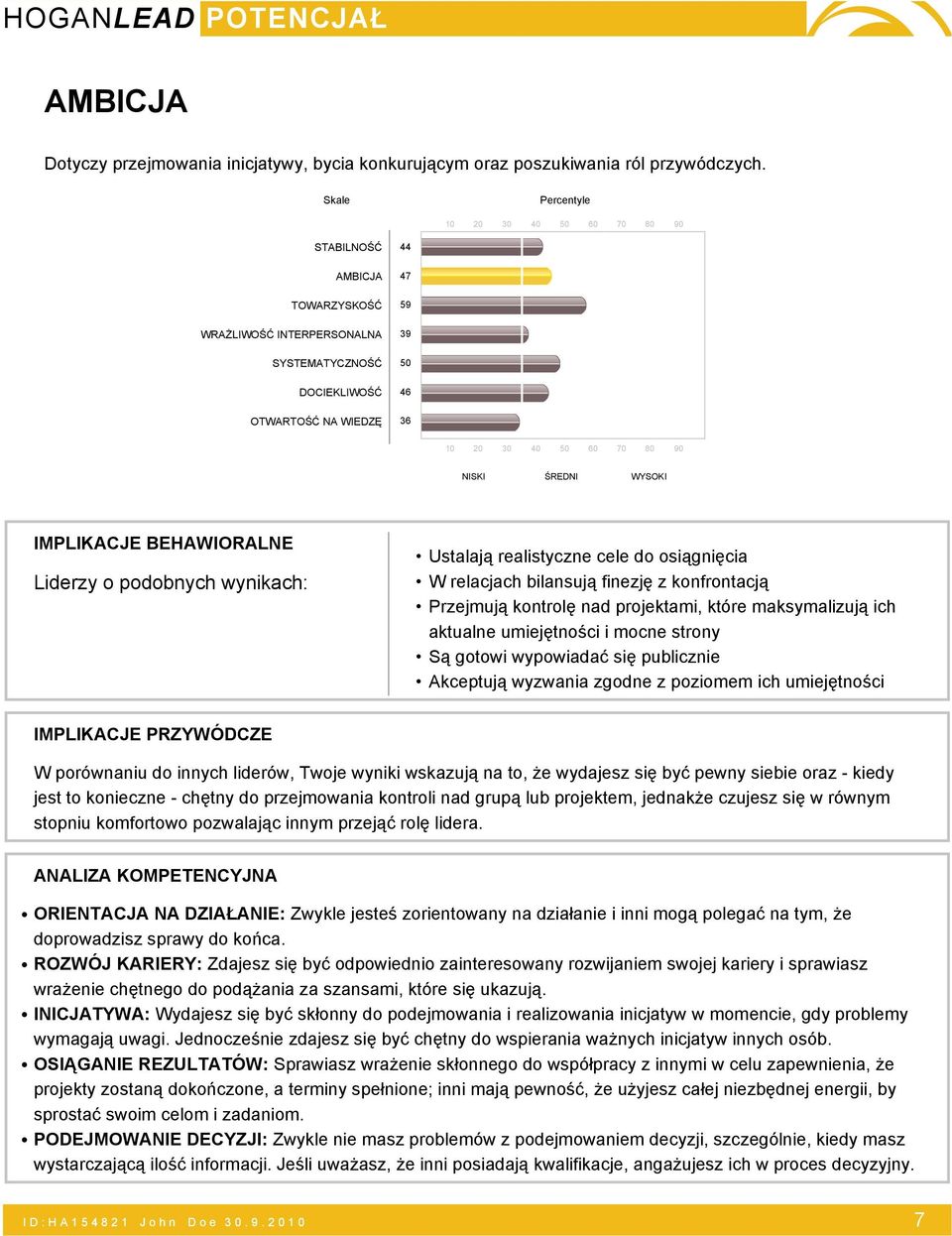 podobnych wynikach: Ustalają realistyczne cele do osiągnięcia W relacjach bilansują finezję z konfrontacją Przejmują kontrolę nad projektami, które maksymalizują ich aktualne umiejętności i mocne