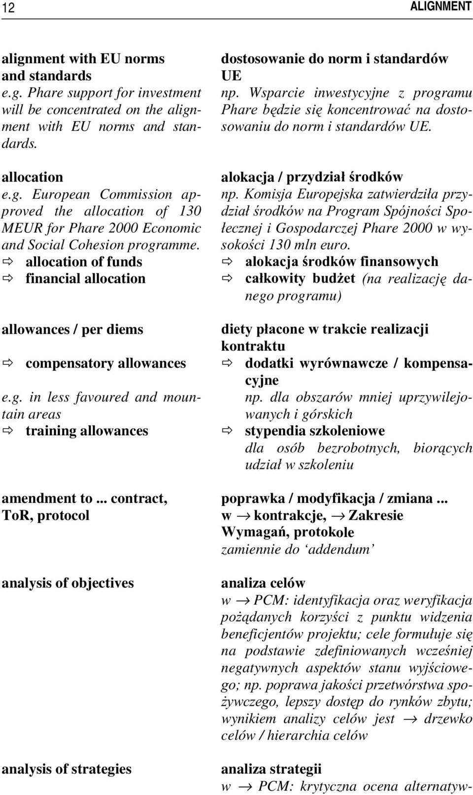 .. contract, ToR, protocol analysis of objectives analysis of strategies dostosowanie do norm i standardów UE np.