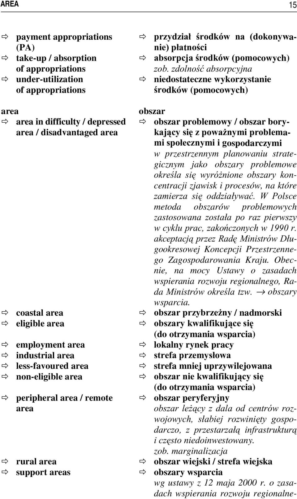 DEVRUSFMDURGNyZSRPRFowych) ]RE]GROQRü absorpcyjna Ö niedostateczne wykorzystanie URdków (pomocowych) obszar Ö obszar problemowy / obszar bory- NDMF\VL]SRZD*Q\PLSUREOHPa- PLVSRáHF]Q\PLLJospodarczymi w
