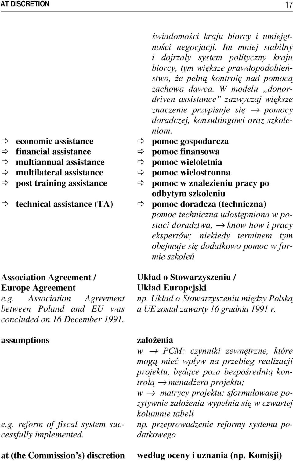 at (the Commission s) discretion ZLDGRPRFL NUDMX ELRUF\ L XPLHMt- QRFL QHJocjacji.