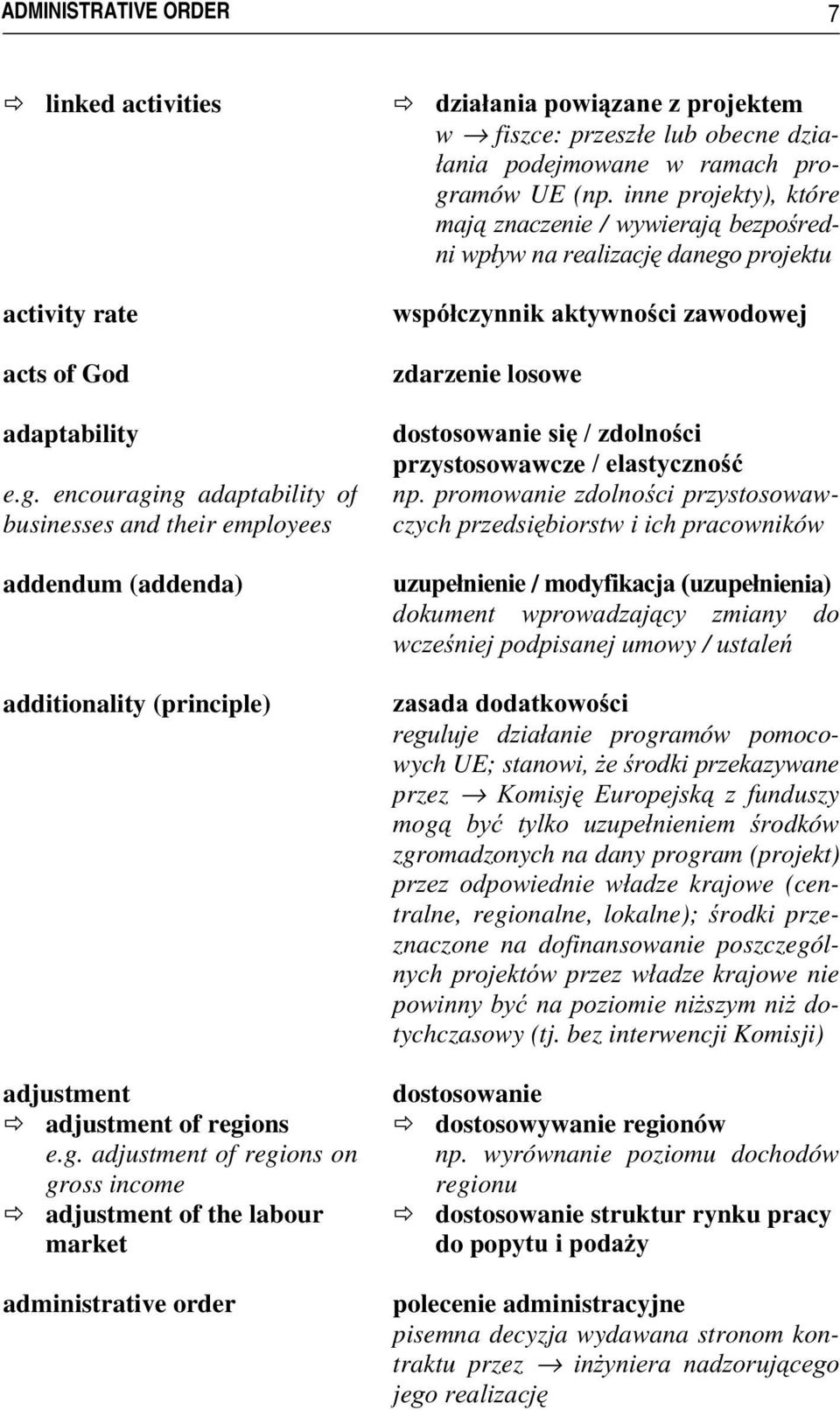 ng adaptability of businesses and their employees addendum (addenda) additionality (principle) adjustment Ö adjustment of regions e.g. adjustment of regions on gross income Ö adjustment of the labour