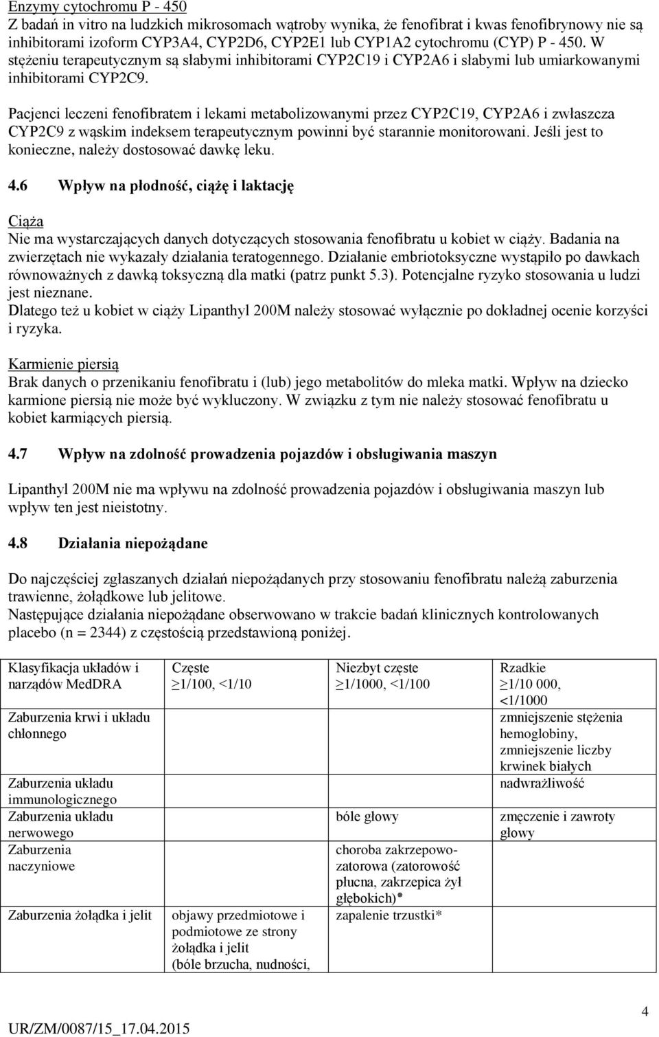 Pacjenci leczeni fenofibratem i lekami metabolizowanymi przez CYP2C19, CYP2A6 i zwłaszcza CYP2C9 z wąskim indeksem terapeutycznym powinni być starannie monitorowani.