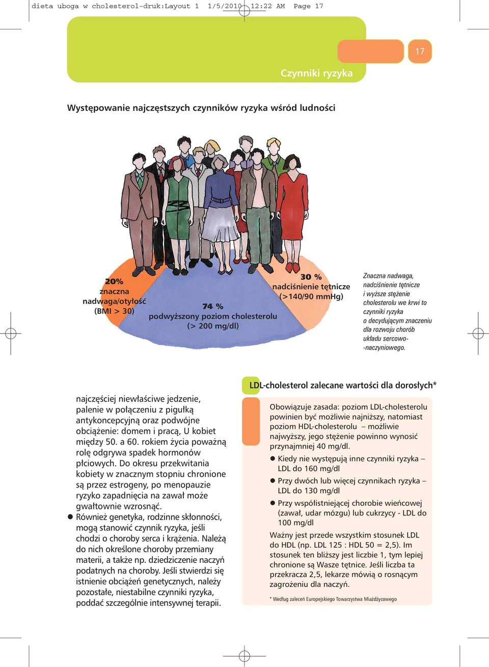 dla rozwoju chorób układu sercowo- -naczyniowego. najczęściej niewłaściwe jedzenie, palenie w połączeniu z pigułką antykoncepcyjną oraz podwójne obciążenie: domem i pracą, U kobiet między 50. a 60.