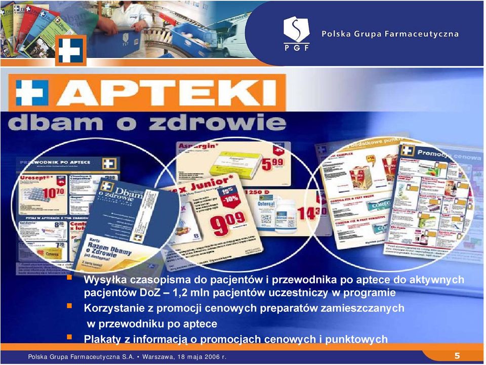 preparatów zamieszczanych w przewodniku po aptece Plakaty z informacją o