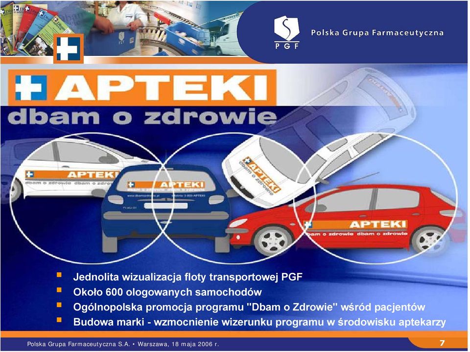 pacjentów Budowa marki - wzmocnienie wizerunku programu w środowisku