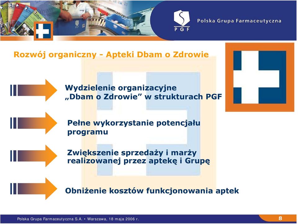Zwiększenie sprzedaży i marży realizowanej przez aptekę i Grupę Obniżenie