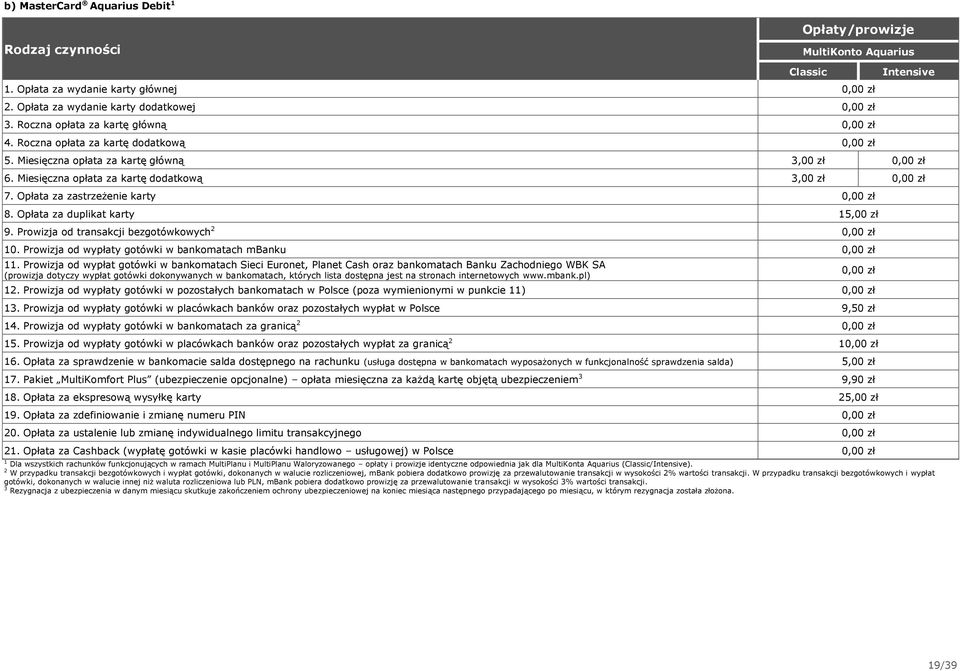 Prowizja od transakcji bezgotówkowych 2 10. Prowizja od wypłaty gotówki w bankomatach mbanku 11.