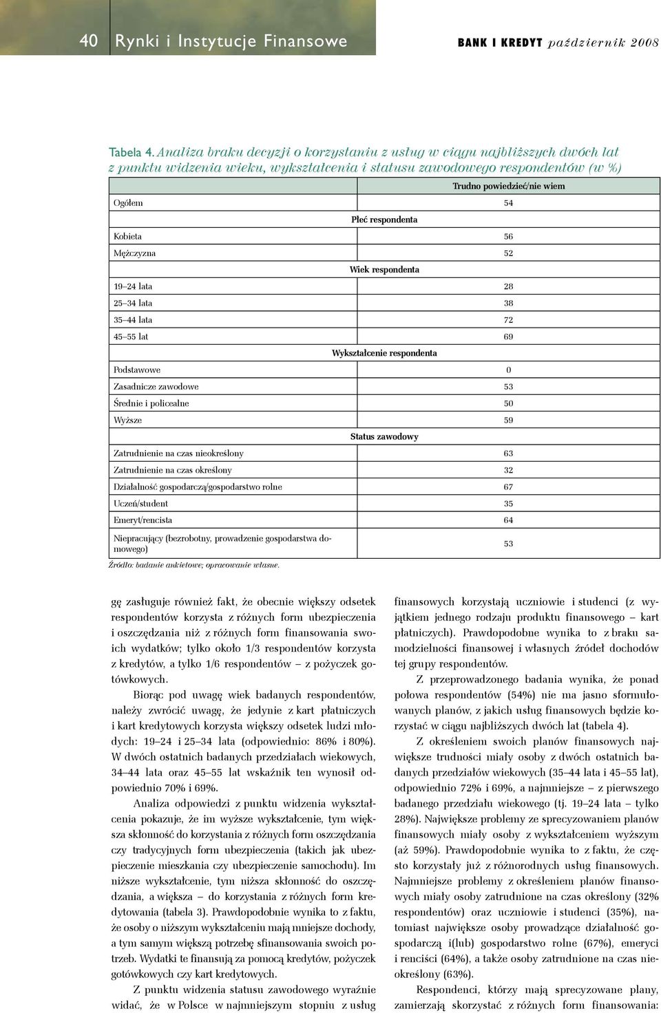 56 Mężczyzna 52 19 24 lata 28 25 34 lata 38 35 44 lata 72 45 55 lat 69 Wykształcenie respondenta Podstawowe 0 Zasadnicze zawodowe 53 Średnie i policealne 50 Wyższe 59 Status zawodowy Zatrudnienie na