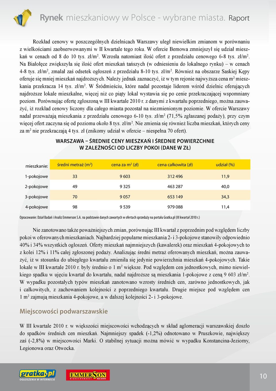 zł/m 2, zmalał zaś odsetek ogłoszeń z przedziału 8-10 tys. zł/m 2. Również na obszarze Saskiej Kępy oferuje się mniej mieszkań najdroższych.