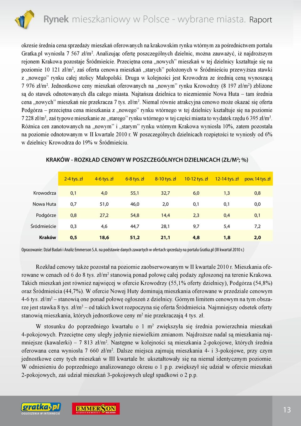 Przeciętna cena nowych mieszkań w tej dzielnicy kształtuje się na poziomie 10 121 zł/m 2, zaś oferta cenowa mieszkań starych położonych w Śródmieściu przewyższa stawki z nowego rynku całej stolicy