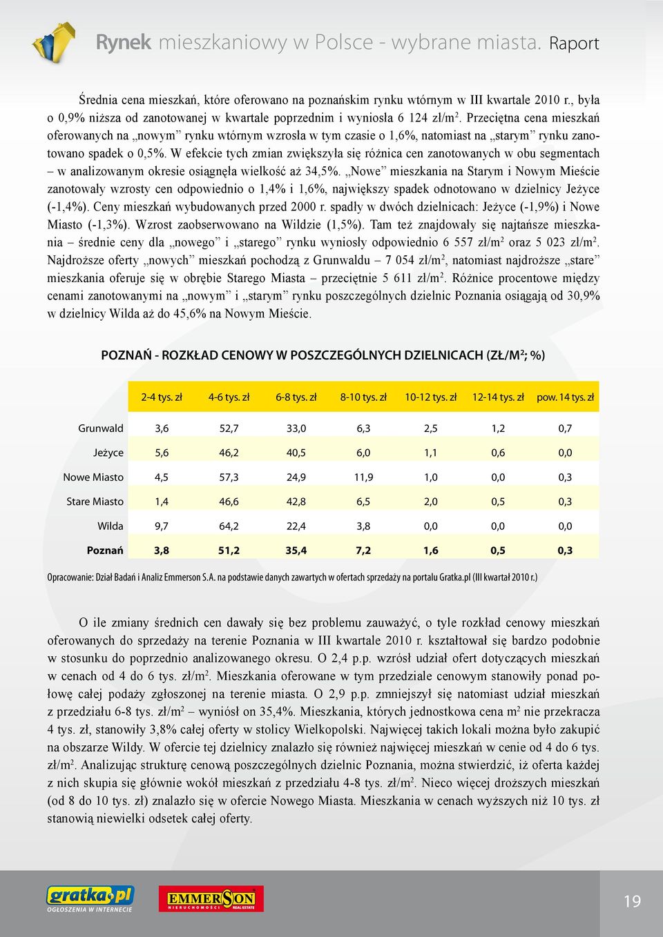 W efekcie tych zmian zwiększyła się różnica cen zanotowanych w obu segmentach w analizowanym okresie osiągnęła wielkość aż 34,5%.