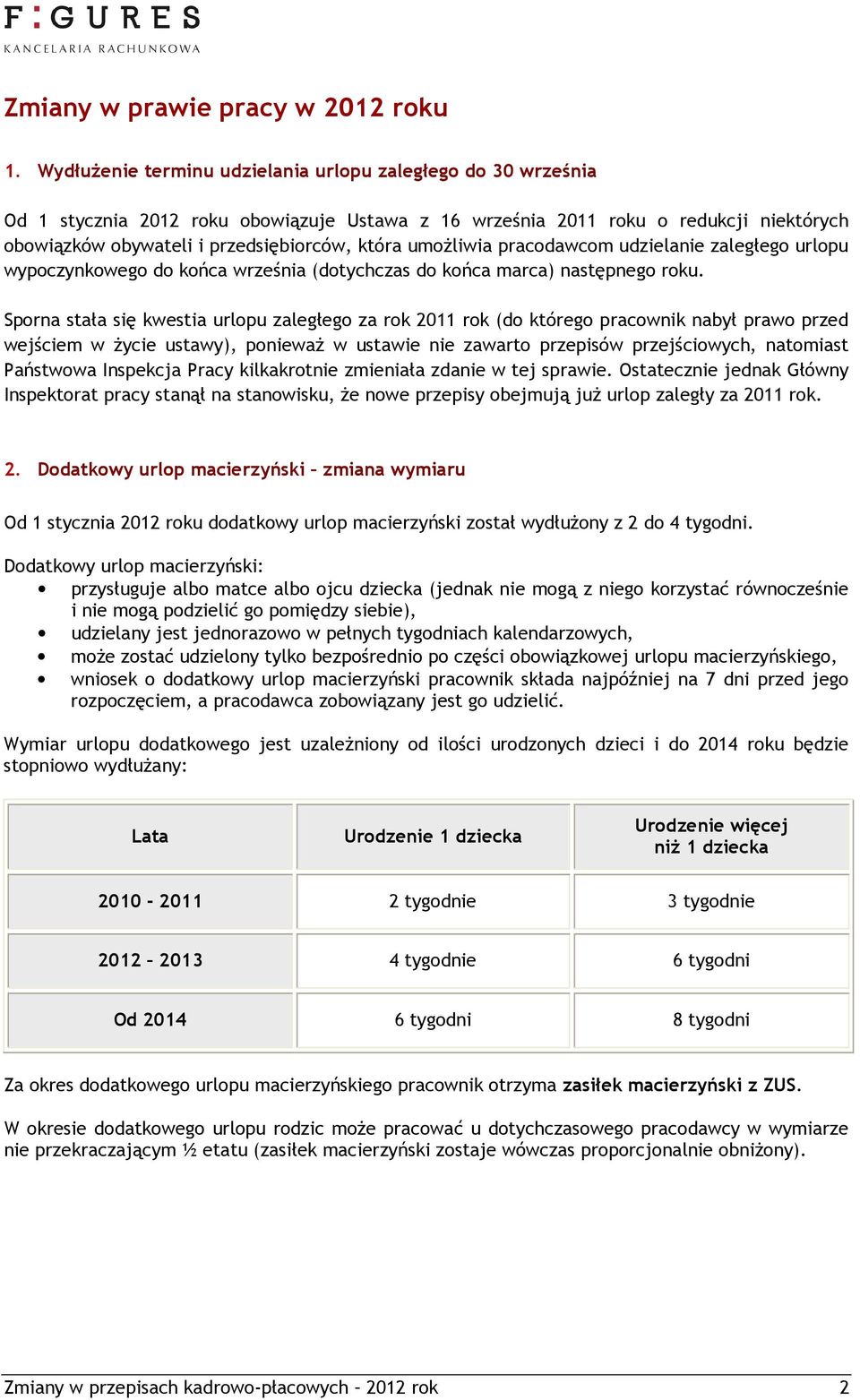 umożliwia pracodawcom udzielanie zaległego urlopu wypoczynkowego do końca września (dotychczas do końca marca) następnego roku.