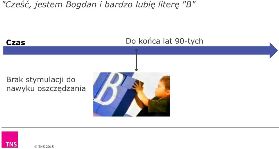 Czas Do końca lat 90-tych