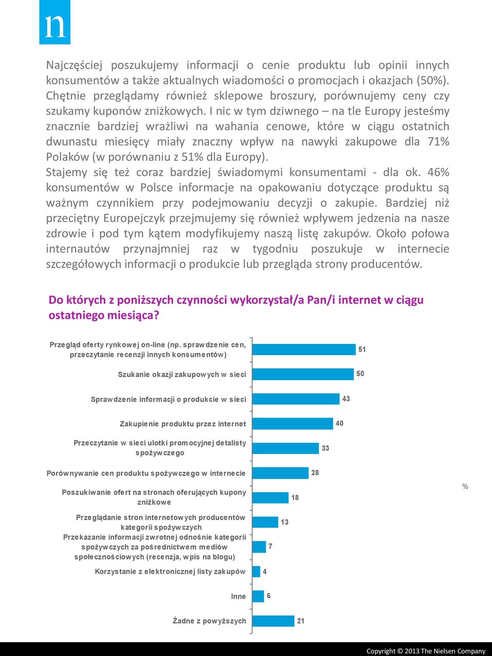 I nic w tym dziwnego na tle Europy jesteśmy znacznie bardziej wrażliwi na wahania cenowe, które w ciągu ostatnich dwunastu miesięcy miały znaczny wpływ na nawyki zakupowe dla 71% Polaków (w