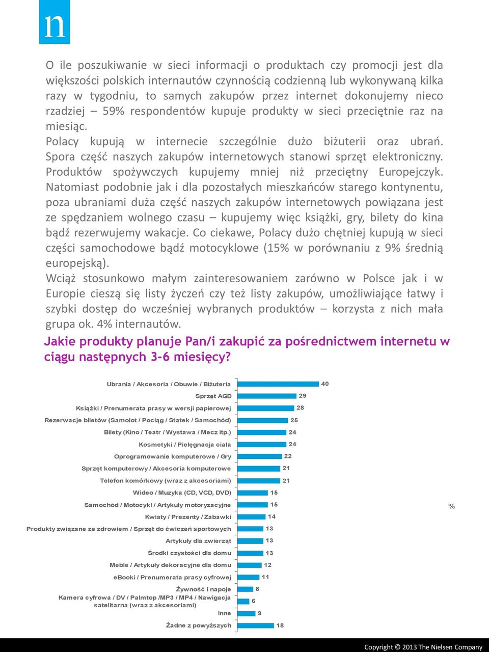 Spora część naszych zakupów internetowych stanowi sprzęt elektroniczny. Produktów spożywczych kupujemy mniej niż przeciętny Europejczyk.