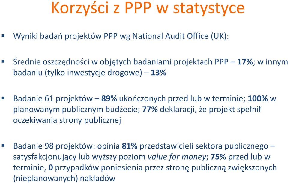 77% deklaracji, że projekt spełnił oczekiwania strony publicznej Badanie 98 projektów: opinia 81% przedstawicieli sektora publicznego