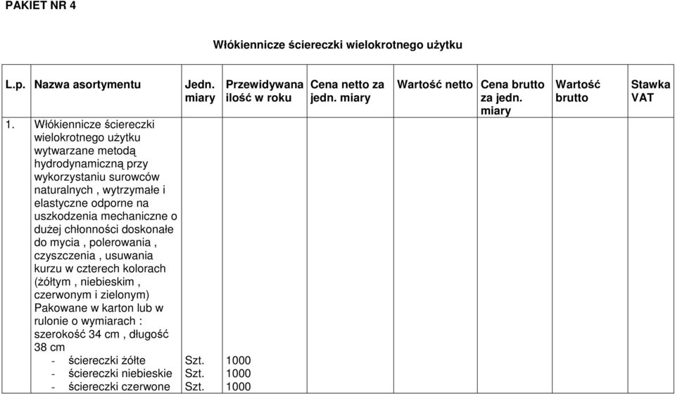 mechaniczne o duŝej chłonności doskonałe do mycia, polerowania, czyszczenia, usuwania kurzu w czterech kolorach (Ŝółtym, niebieskim, czerwonym i zielonym) Pakowane w karton