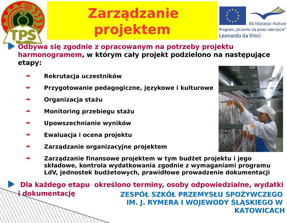 ocena projektu Zarządzanie organizacyjne projektem Zarządzanie finansowe projektem w tym budżet projektu i jego składowe, kontrola wydatkowania zgodnie z