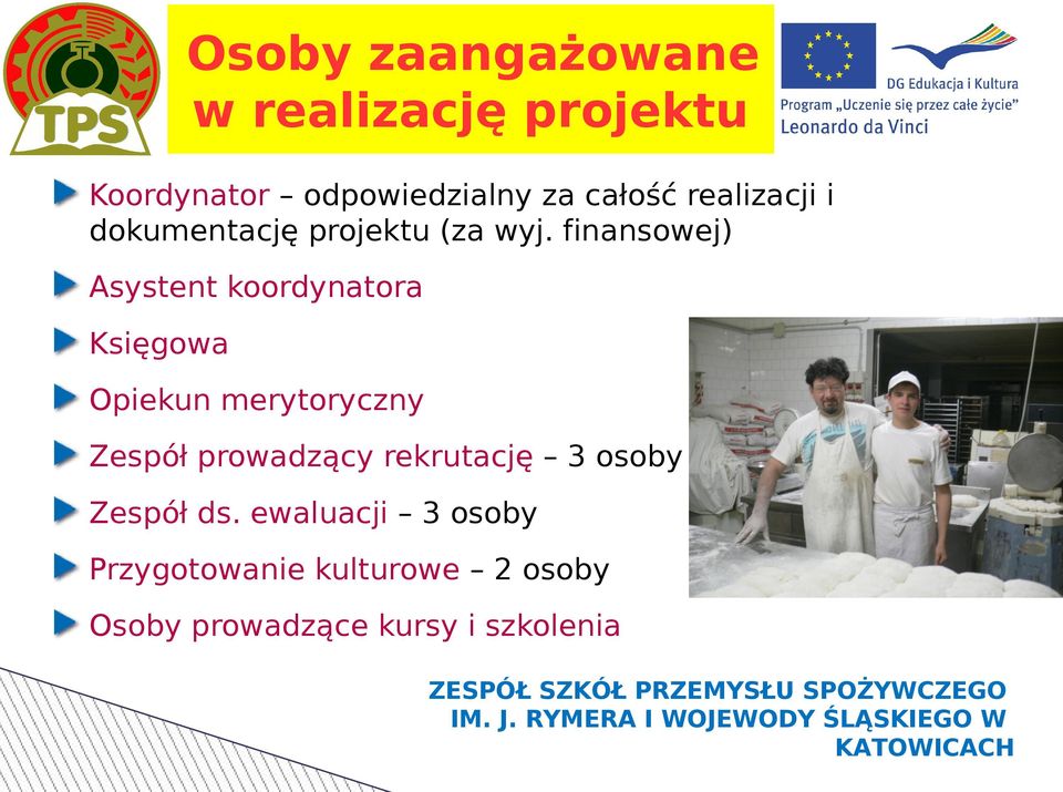 finansowej) Asystent koordynatora Księgowa Opiekun merytoryczny Zespół