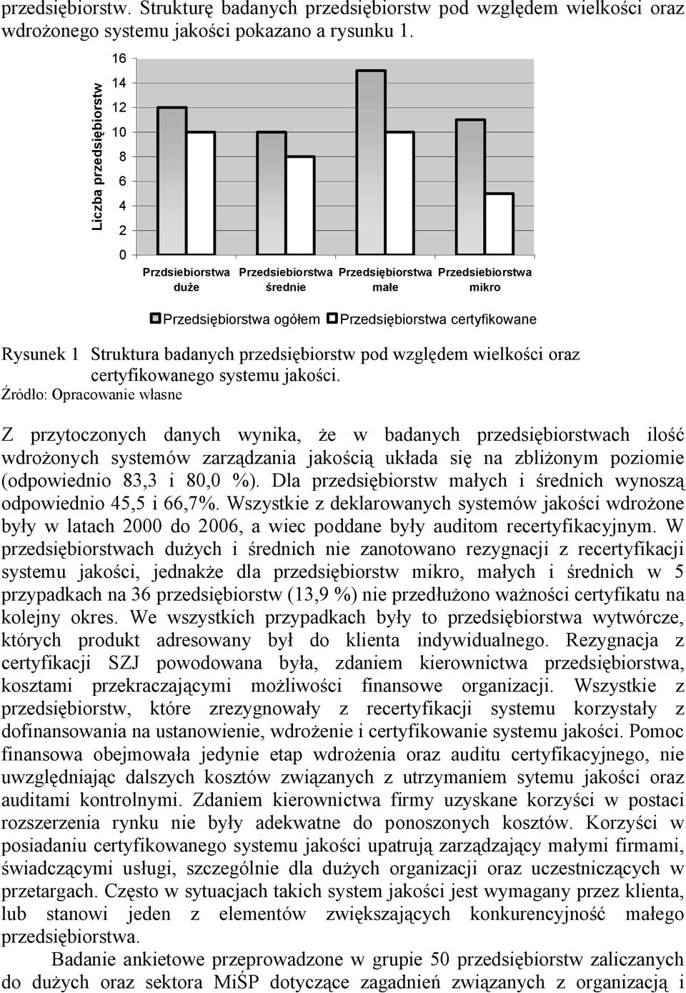 1 Struktura badanych przedsiębiorstw pod względem wielkości oraz certyfikowanego systemu jakości.