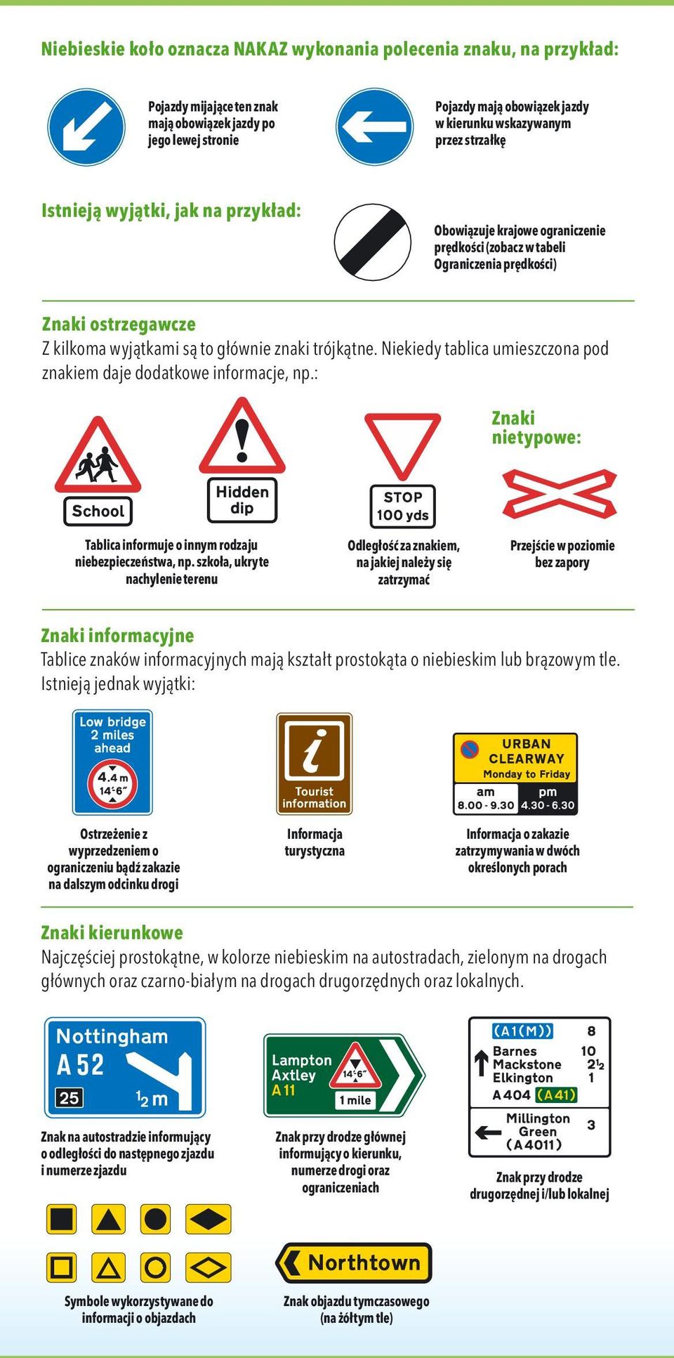 Niekiedy tablica umieszczona pod znakiem daje dodatkowe informacje, np.: Znaki nietypowe: Tablica informuje o innym rodzaju niebezpieczeństwa, np.