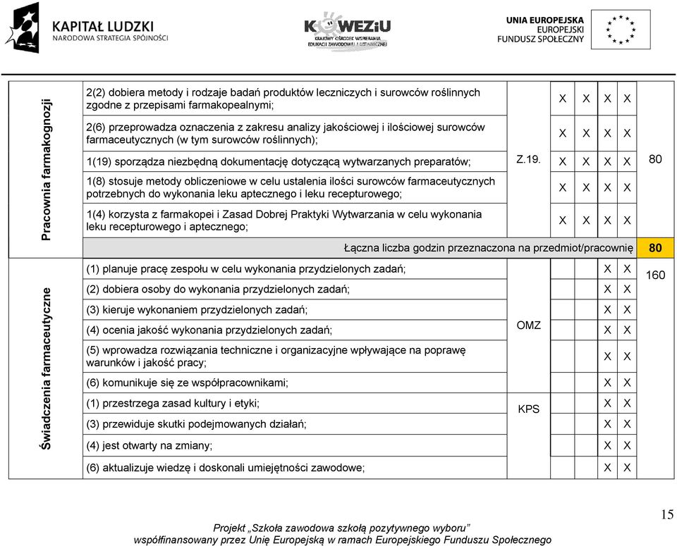 sporządza niezbędną dokumentację dotyczącą wytwarzanych preparatów; Z.19.