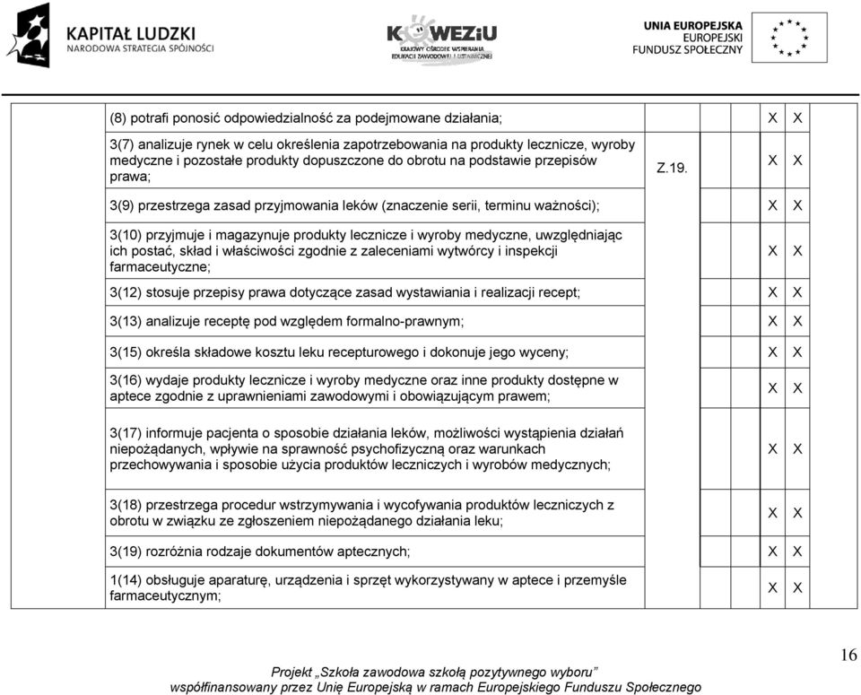 3(9) przestrzega zasad przyjmowania leków (znaczenie serii, terminu ważności); 3(10) przyjmuje i magazynuje produkty lecznicze i wyroby medyczne, uwzględniając ich postać, skład i właściwości zgodnie