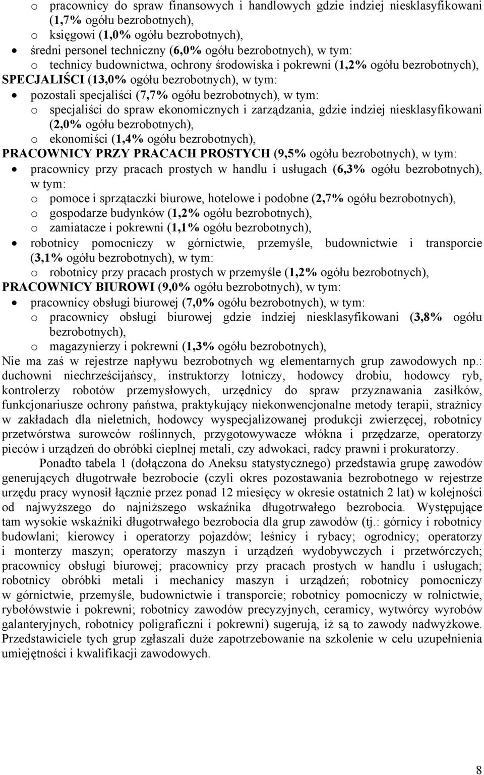 specjaliści do spraw eonomicznych i zarządzania, gdzie indziej nieslasyfiowani (2,0% ogółu bezrobotnych), o eonomiści (1,4% ogółu bezrobotnych), PRACOWNICY PRZY PRACACH PROSTYCH (9,5% ogółu