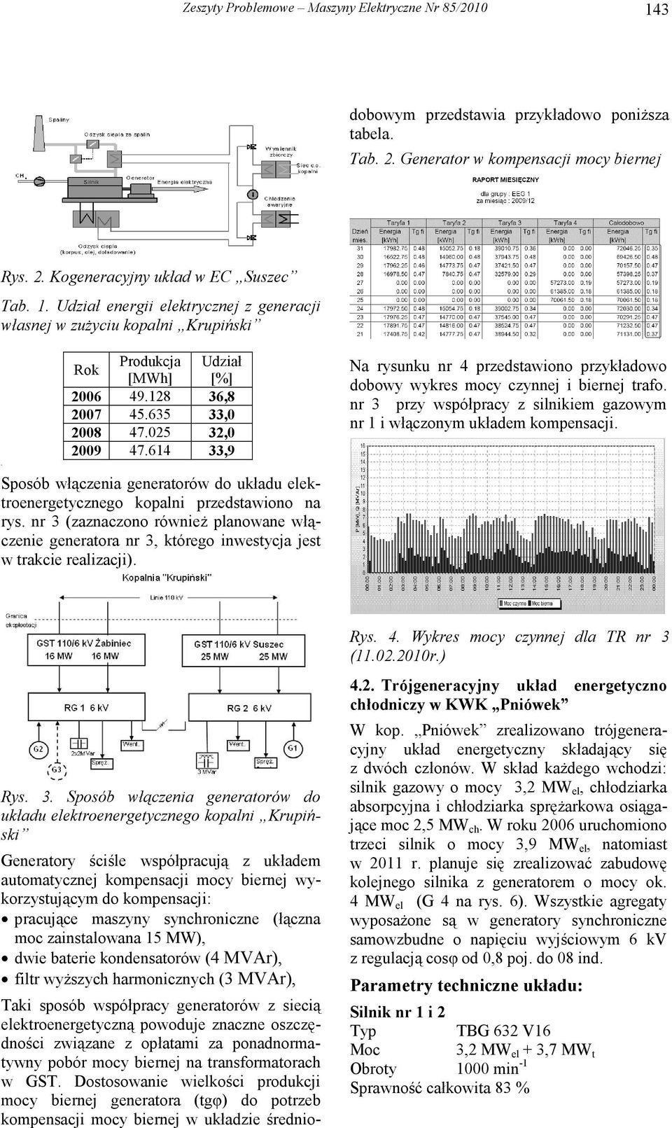 Tab. 2. Generator w kompensacji mocy biernej Rys. 2. Kogeneracyjny układ w EC Suszec Tab. 1. Udział energii elektrycznej z generacji własnej w zuŝyciu kopalni Krupiński, 2006 49.128 36,8 2007 45.