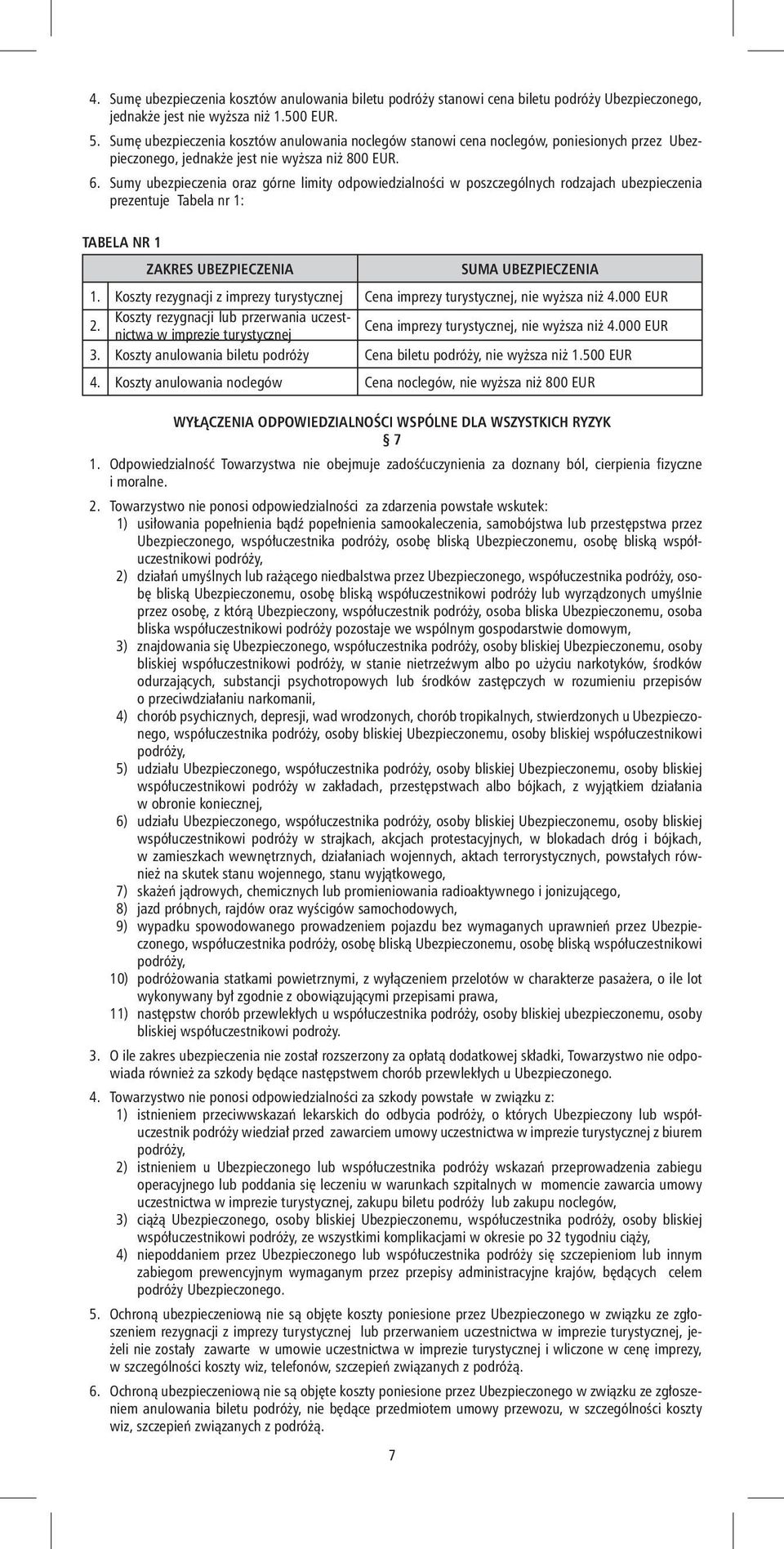 Sumy ubezpieczenia oraz górne limity odpowiedzialności w poszczególnych rodzajach ubezpieczenia prezentuje Tabela nr 1: TABELA NR 1 ZAKRES UBEZPIECZENIA SUMA UBEZPIECZENIA 1.