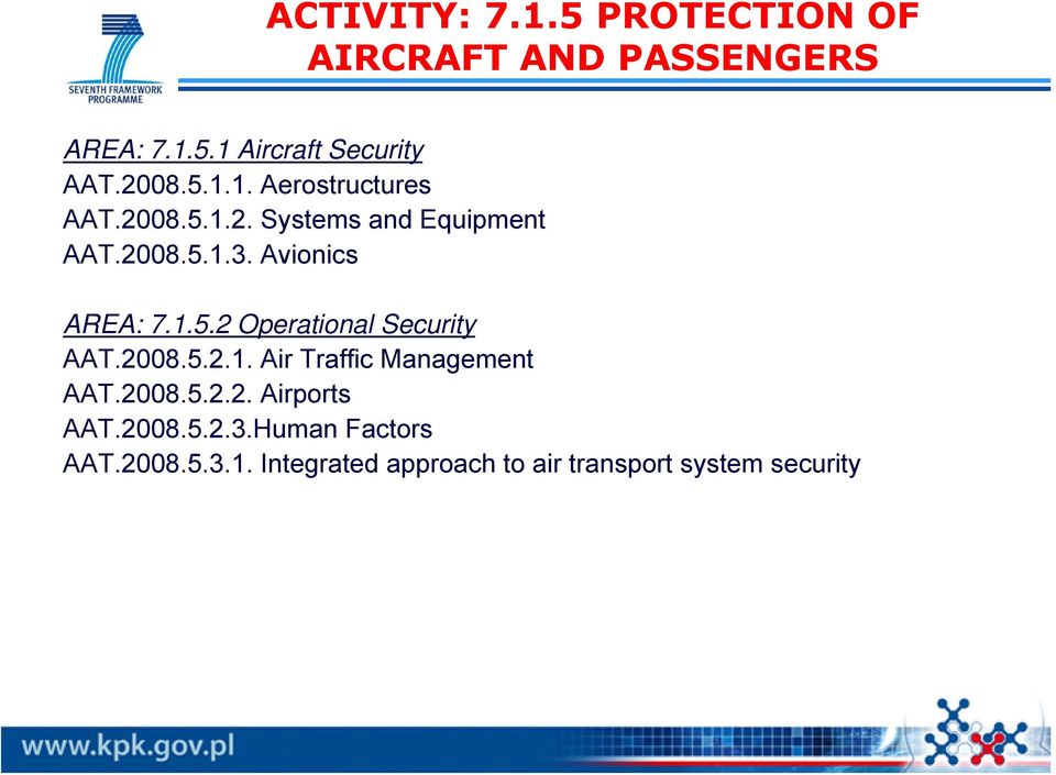 Avionics AREA: 7.1.5.2 Operational Security AAT.2008.5.2.1. Air Traffic Management AAT.2008.5.2.2. Airports AAT.