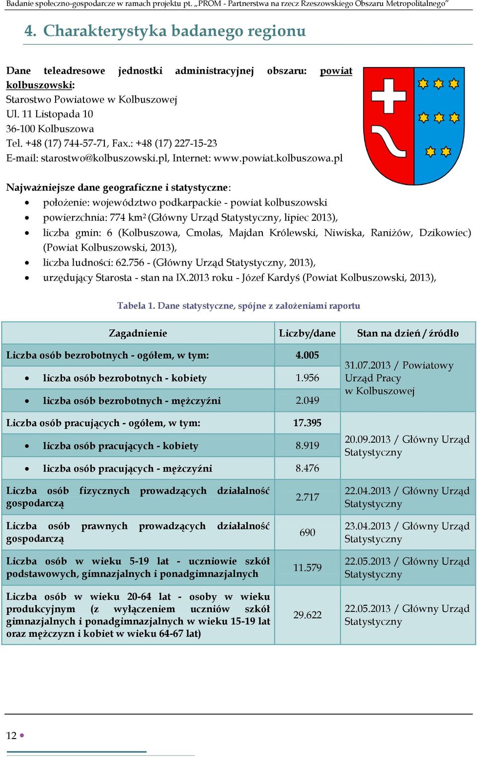 +48 (17) 744-57-71, Fax.: +48 (17) 227-15-23 E-mail: starostwo@kolbuszowski.pl, Internet: www.powiat.kolbuszowa.