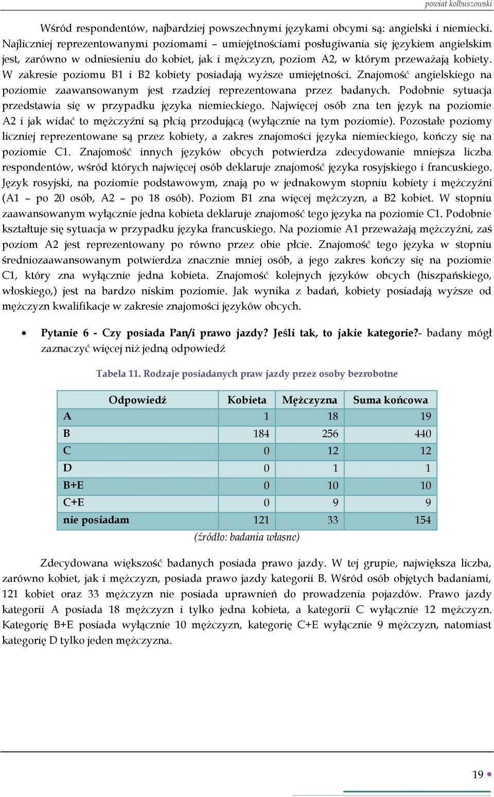 W zakresie poziomu B1 i B2 kobiety posiadają wyższe umiejętności. Znajomość angielskiego na poziomie zaawansowanym jest rzadziej reprezentowana przez badanych.