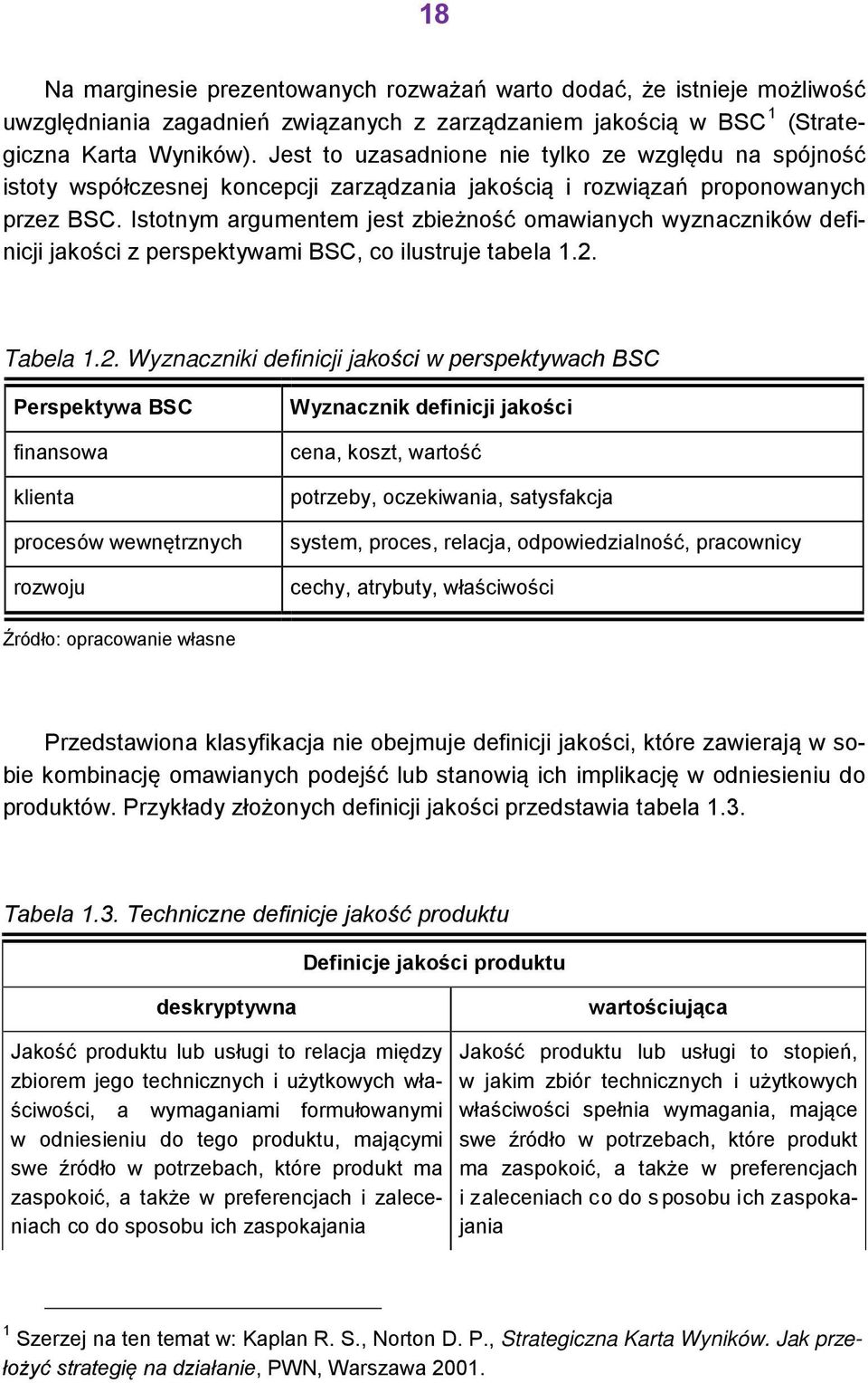 Istotnym argumentem jest zbieżność omawianych wyznaczników definicji jakości z perspektywami BSC, co ilustruje tabela 1.2.