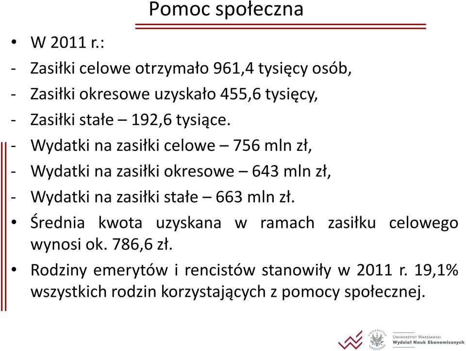 Zasiłki stałe 192,6 tysiące.