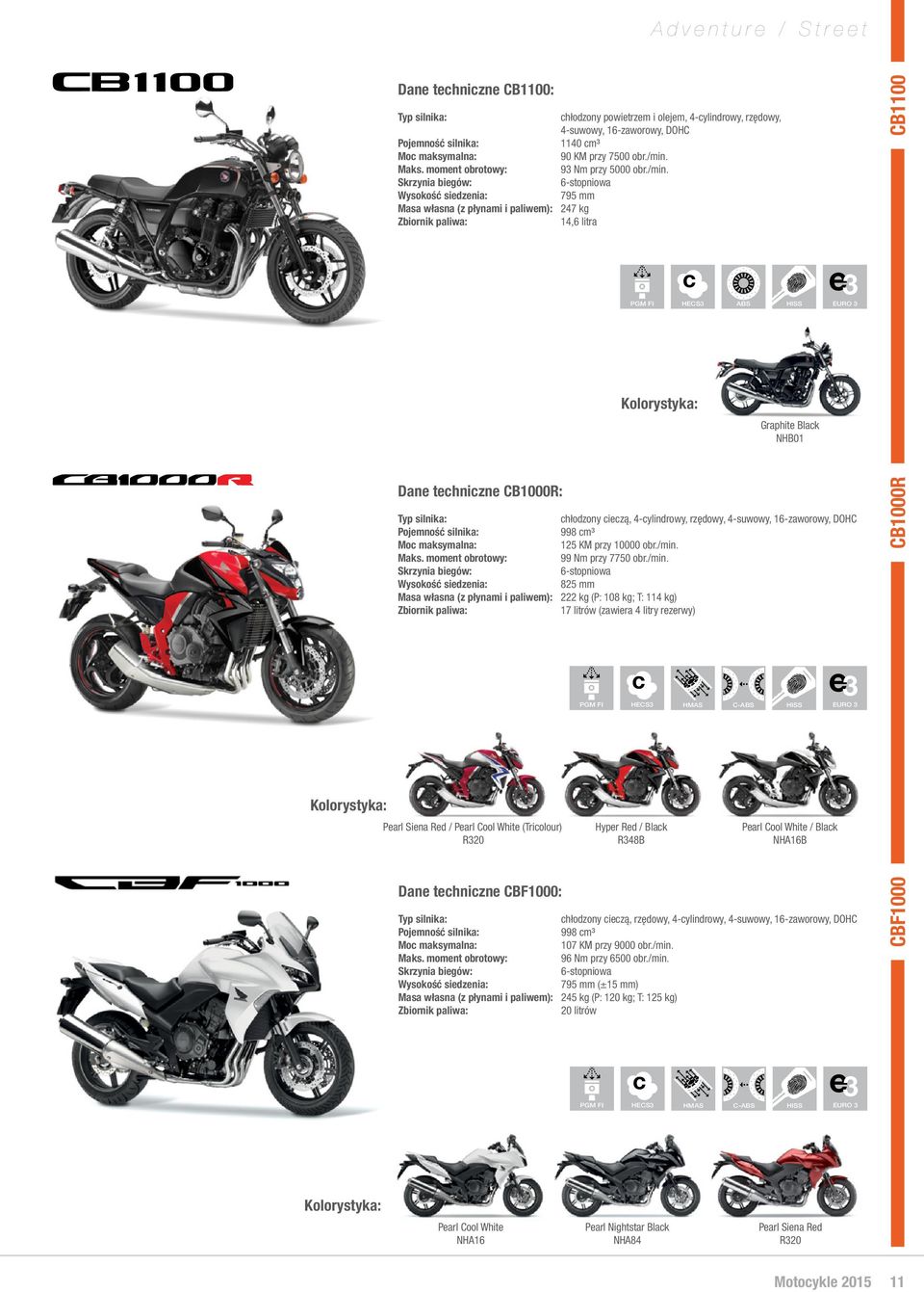 795 mm Masa własna (z płynami i paliwem): 247 kg 14,6 litra CB1100 HECS EURO Graphite Blak NHB01 Dane tehnizne CB1000R: hłodzony iezą, 4-ylindrowy, rzędowy, 4-suwowy, 16-zaworowy, DOHC 998 m³ Mo