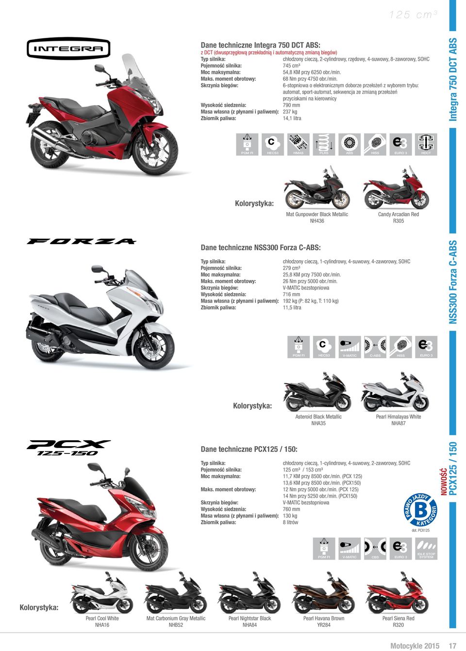 68 Nm przy 4750 obr./min.