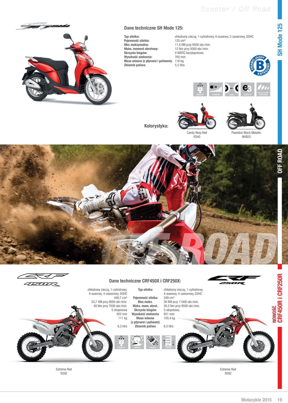 V-MATIC bezstopniowa 765 mm Masa własna (z płynami i paliwem): 116 kg 5,5 litra SH Mode 125 V-MATIC CBS EURO IDLE STOP SYSTEM Candy Rosy Red R40 Poseidon Blak Metalli NHB25 OFF ROAD OFF ROAD hłodzony