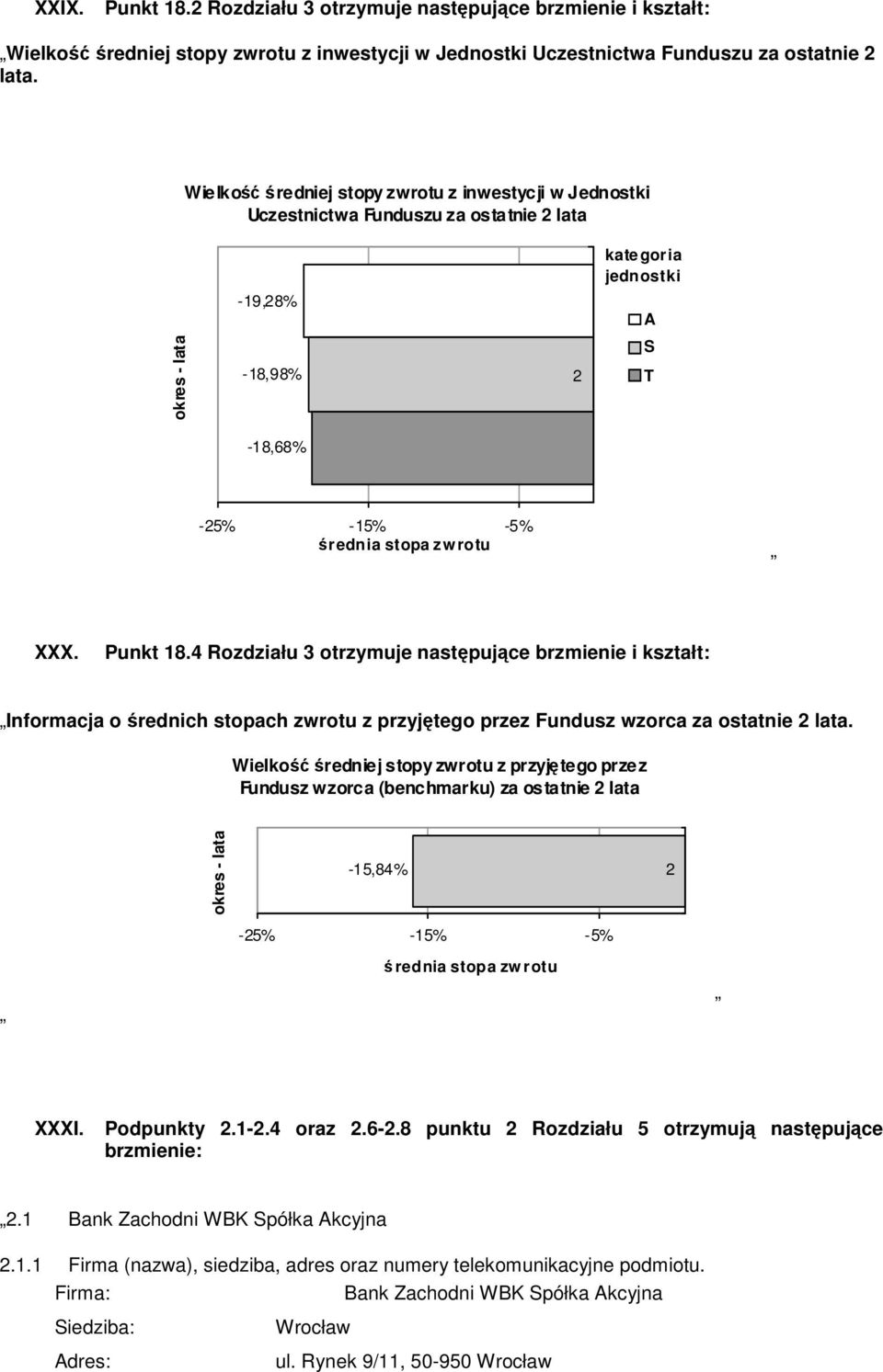 XXX. Punkt 18.4 Rozdziału 3 otrzymuje następujące brzmienie i kształt: Informacja o średnich stopach zwrotu z przyjętego przez Fundusz wzorca za ostatnie 2 lata.