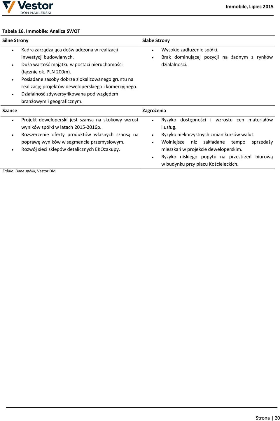 Projekt deweloperski jest szansą na skokowy wzrost wyników spółki w latach 2015-2016p. Rozszerzenie oferty produktów własnych szansą na poprawę wyników w segmencie przemysłowym.
