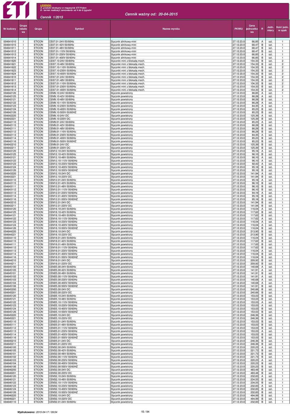 01-110V-50/60Hz Stycznik silnikowy-mini 27.12.23.0 68,47 B szt. 1 004641013 I ETICON CE07.01-230V-50/60Hz Stycznik silnikowy-mini 27.12.23.0 66,85 A szt. 1 004641014 I ETICON CE07.