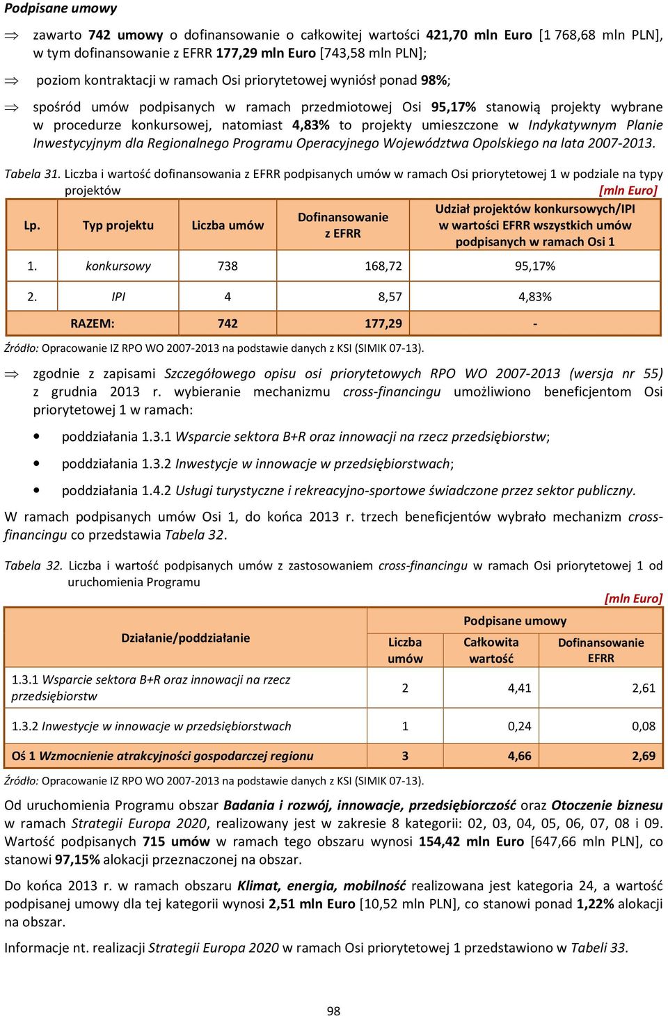 Indykatywnym Planie Inwestycyjnym dla Regionalnego Programu Operacyjnego Województwa Opolskiego na lata 2007-2013. Tabela 31.
