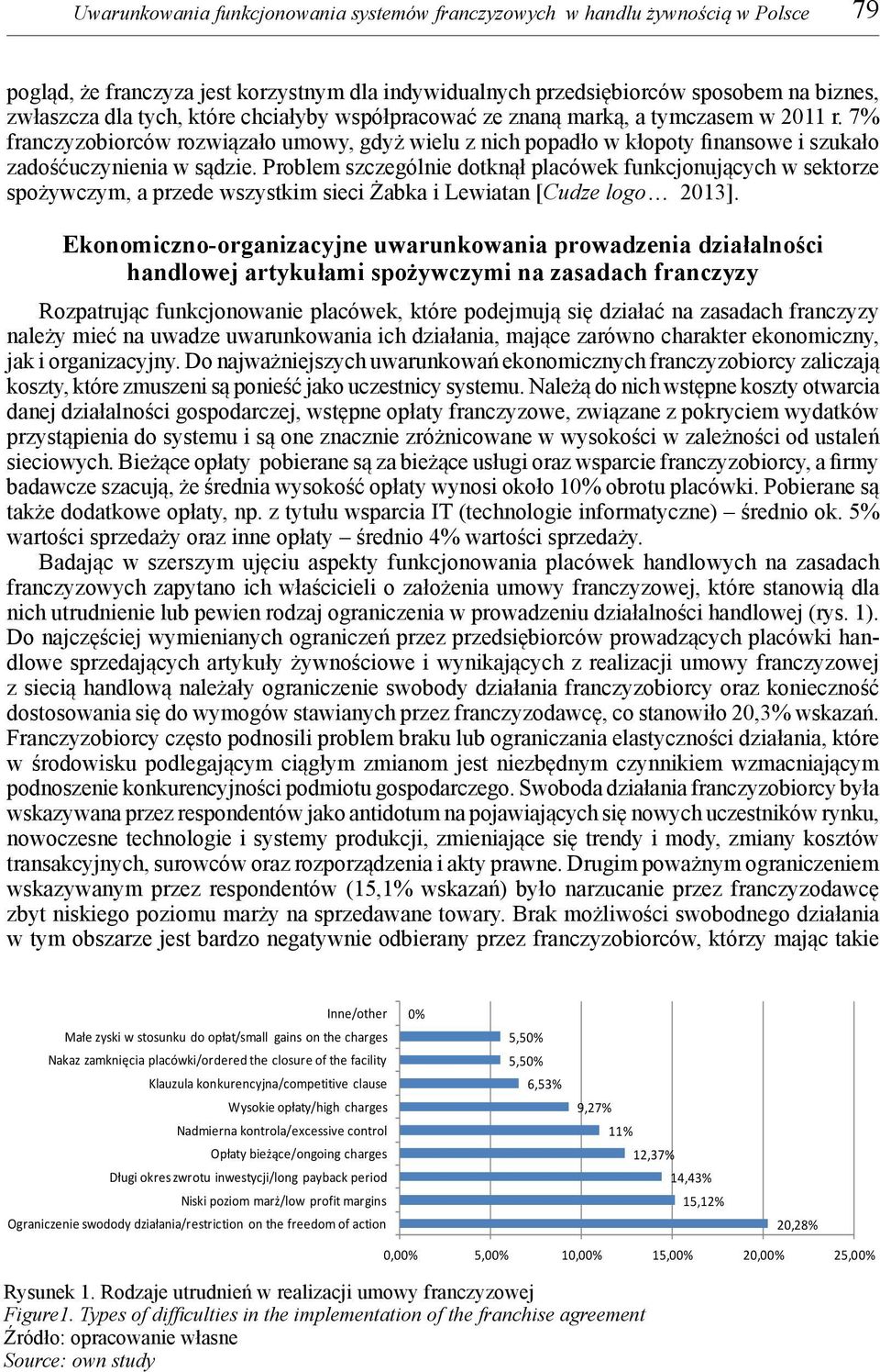 Problem szczególnie dotknął placówek funkcjonujących w sektorze spożywczym, a przede wszystkim sieci Żabka i Lewiatan [Cudze logo 2013].